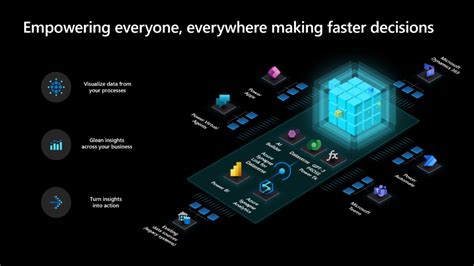 Image result for Request Quote Azure Virtual Machine