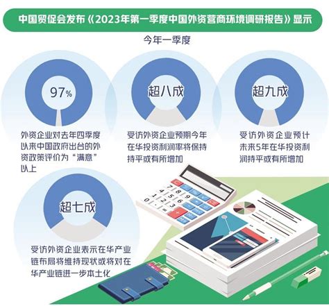 2018年1-9月中国外资企业实际利用外商直接投资金额情况分析_观研报告网