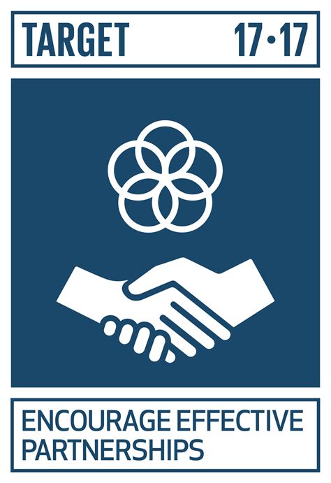 Develop Global Partnership for Development 的图像结果