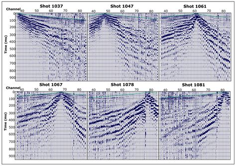 Integrated Geophysical Imaging and Remote Sensing for Enhancing ...