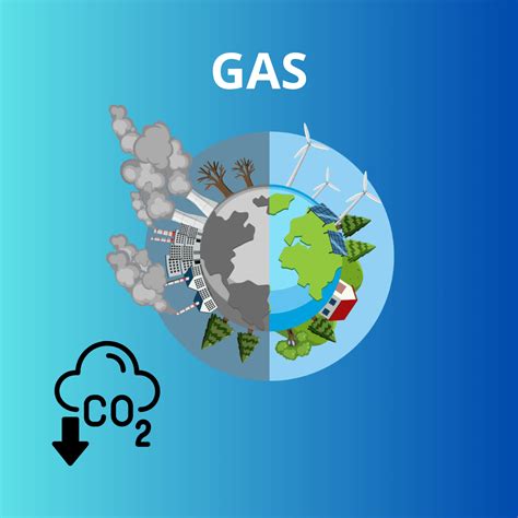 Pemanasan Global 的图像结果