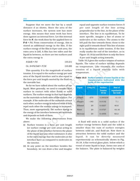 Mechanical Properties Of Fluids - NCERT Book of Class 11 Physics Part II