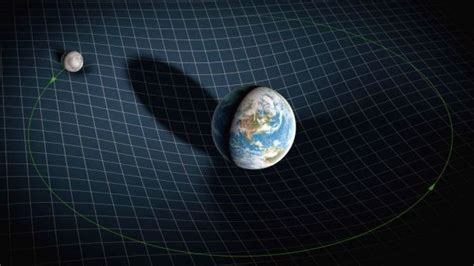 地球转动了45亿年，能量到底来自哪里？-科技视频-搜狐视频