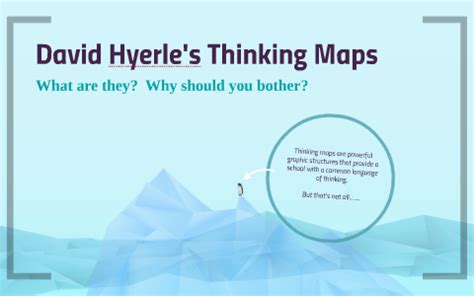 Image result for Hyerle Thinking Map