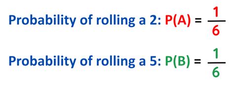 Image result for Mutually Exclusive GCSE