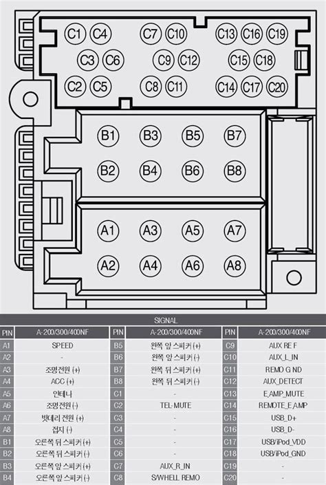Image result for Data Structure Notes Chart