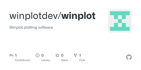 Image result for Summa Winplot