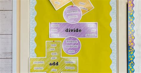 Math Antics Adding Fractions 的图像结果