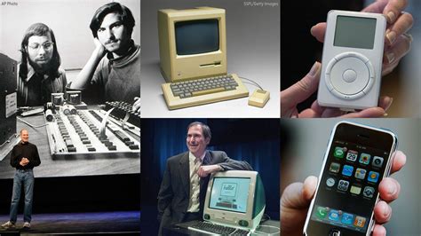 Image result for Apple Computer History