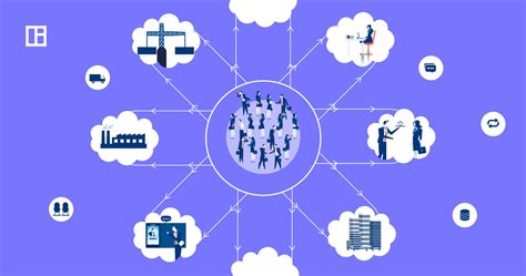 Venture Capital 的图像结果