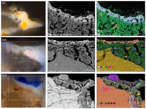 On the Two Working Palettes of Almada Negreiros at DN Building in ...