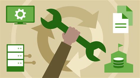 ITIL Service Management Process 的图像结果