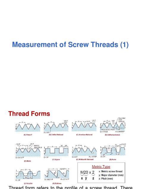 Image result for Screw Thread Chart