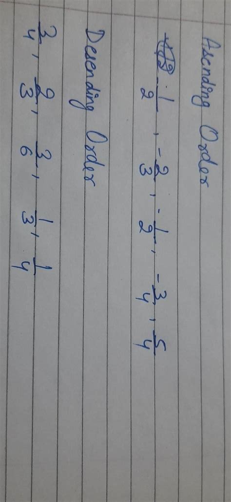 Q3 ) Write the rational numbers in Ascending order 2/3 , 1/4, 1/5, 1/2 ...