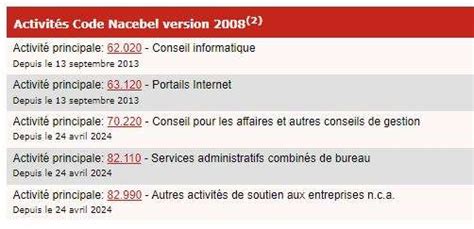 Image result for Nace Code