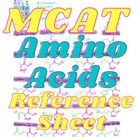 Essential Amino Acids Mnemonic