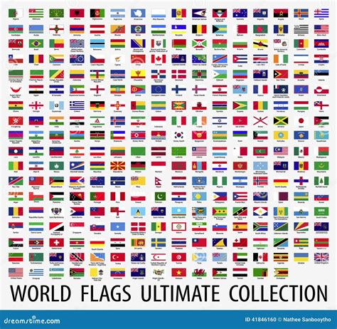 Wikpedia Flags of the World 的图像结果