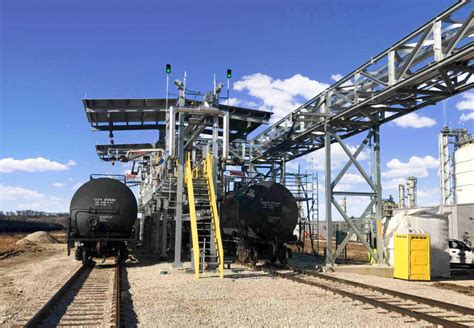 Image result for Tank Car Loading
