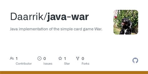 Image result for Java War