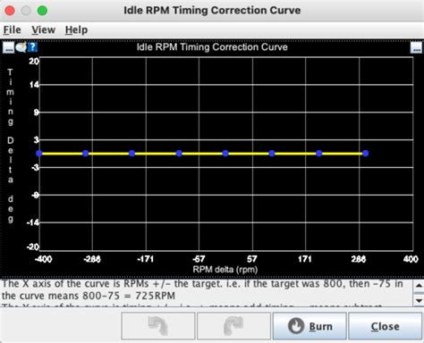 TunerStudio Idle Control 的图像结果
