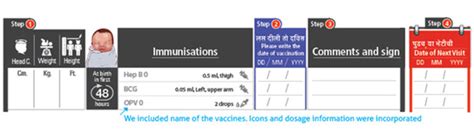 D'source Arranging Vaccine Names | Redesign Process | D'Source Digital ...