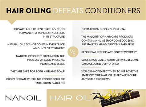 Hair oiling. Check yourself why it always defeats conditioners — Blog ...