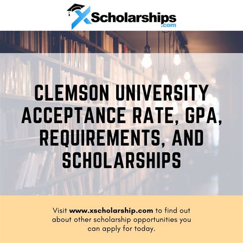 Clemson Acceptance Rate By Major at James Glassop blog