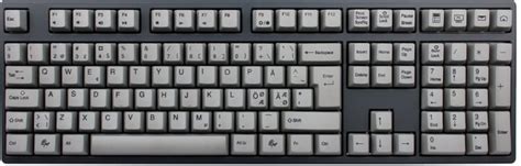 Image result for Polindrome Programs in Python
