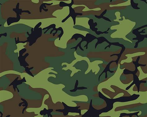 Download wallpaper 1280x1024 camouflage, military, patterns, texture ...