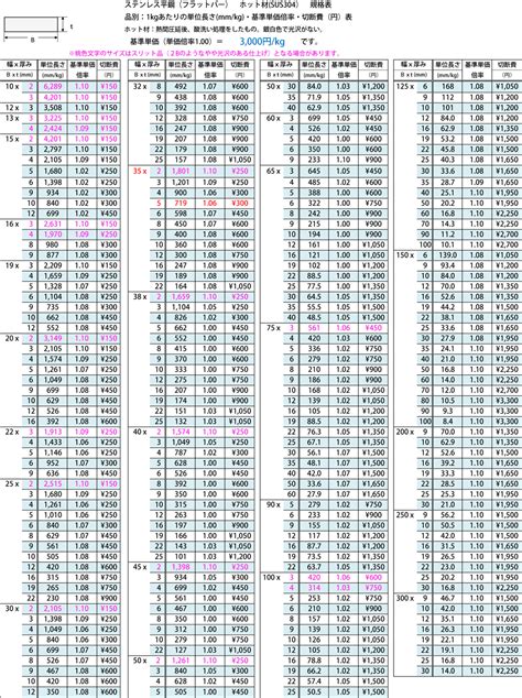 Image result for Client Computer 3DIcon
