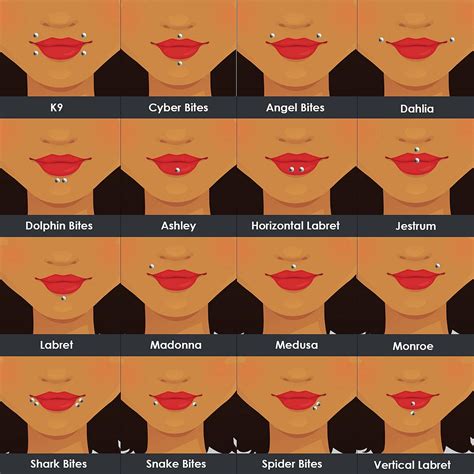 Modthesims 20 layerable piercings – Artofit