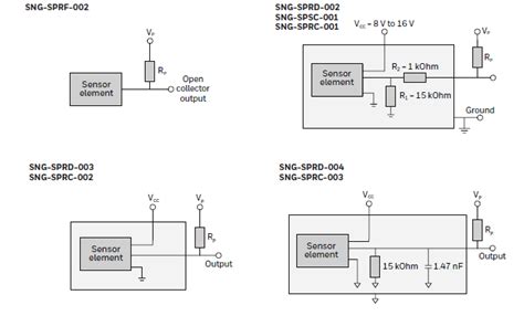 SNG-S Speed Sensors - Honeywell | Mouser