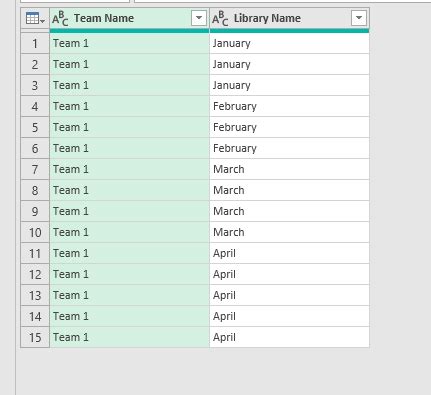 Subgroup Index Power Query 的图像结果