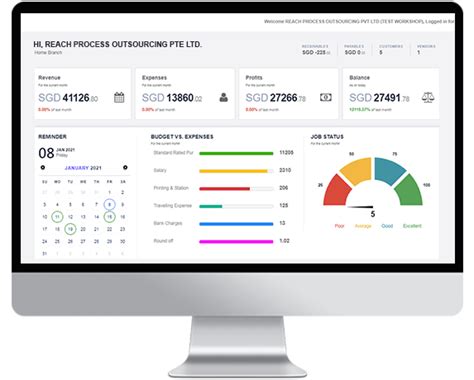 Rowbest Software Solutions