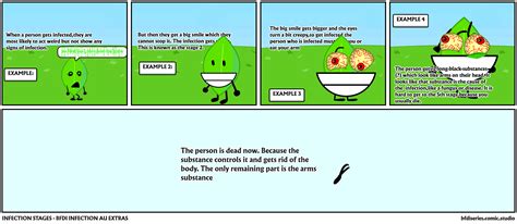 INFECTION STAGES - BFDI INFECTION AU EXTRAS - Comic Studio