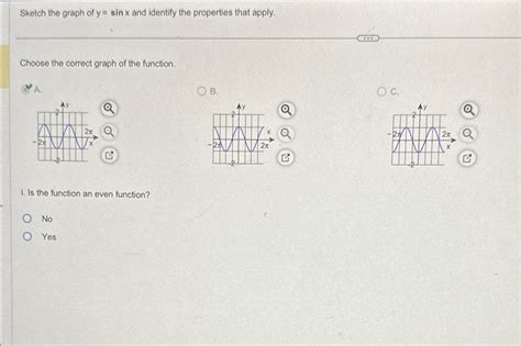 Sinx Graph 的图像结果