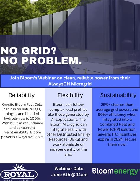 Royal Industrial Solutions on LinkedIn: Bloom Energy's server fuel ...