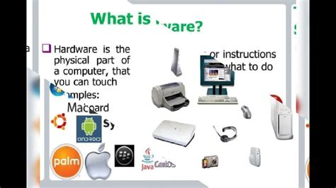 Image result for YouTube Computer Basic Knowledge