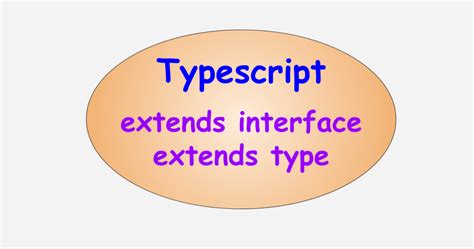 Image result for TypeScript Extends
