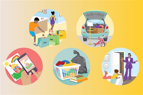 Image result for Clutter Declutter