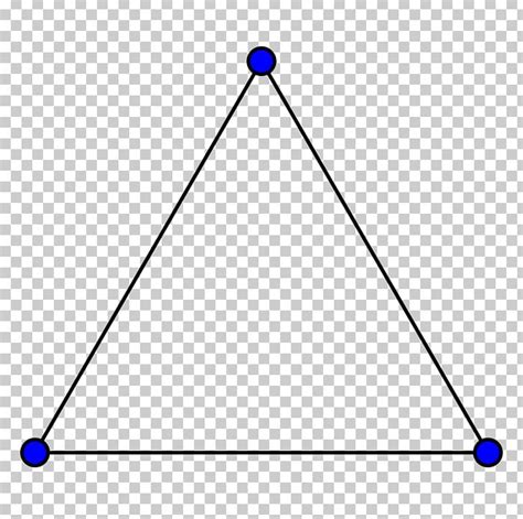 Image result for Triangle Graph