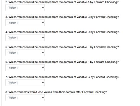 Image result for Map Coloring Mathematical Problem