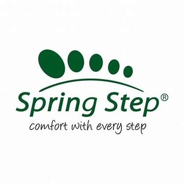 Image result for vionic