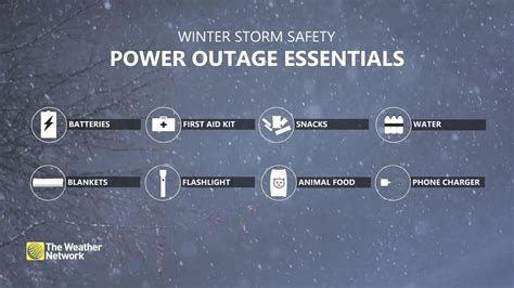 Power Outage Safety Tips 的图像结果