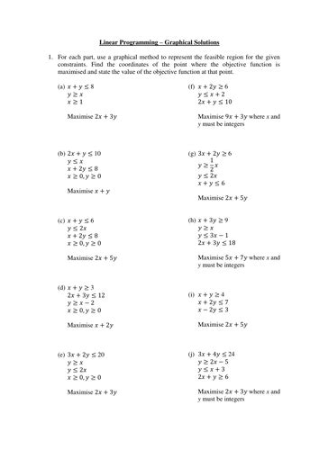 Image result for Linear Programming Problems Graphically