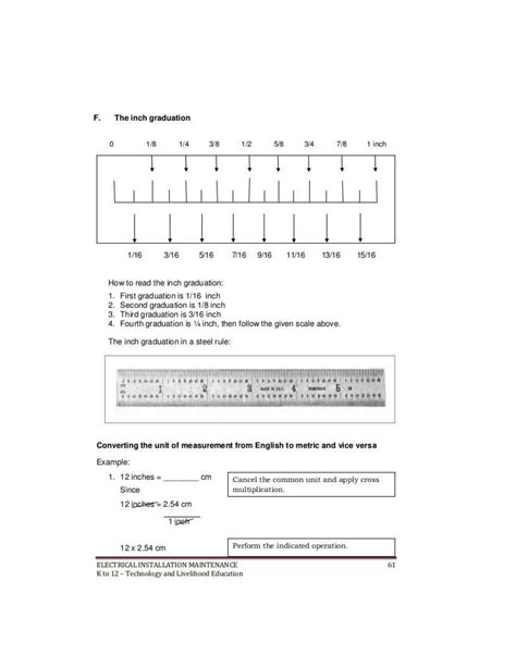 Image result for Tle Module Grade 8