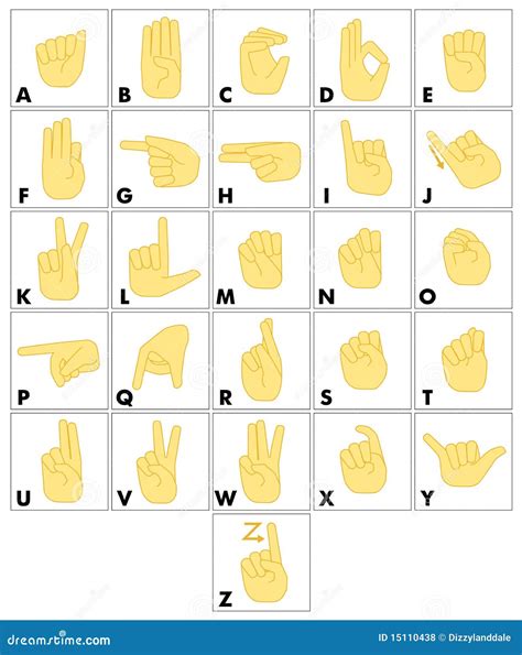Image result for Sign Language Hand Symbols