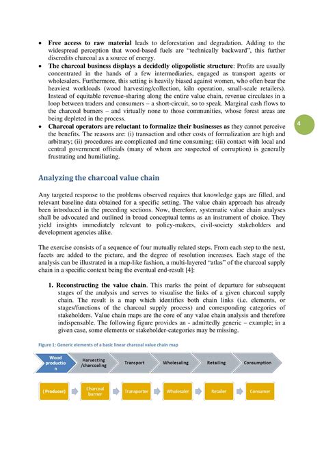 Image result for Value Chain Analysis Example