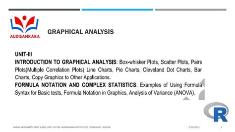 Image result for Randomized Programming Part 3