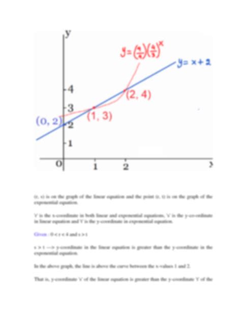 SOLUTION: Difficult SAT Math Questions and Answers - Studypool